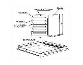 IMPA手冊(cè) 編號(hào)613880工具備件柜和工作臺(tái)(圖1) IMPA手冊(cè) 編號(hào)613880工具備件柜和工作臺(tái)(圖1)