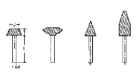 IMPA手冊 編號614579回轉(zhuǎn)銼(圖1)