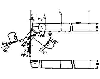 IMPA手冊 編號63281043-50型超硬尖端車刀(圖1)