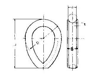 IMPA手冊 編號230919A型鋼絲嵌環(huán)(圖1)
