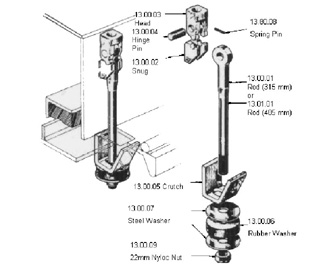 IMPA手冊(cè) 編號(hào)233259NO.13.00艙蓋快速楔裝置(圖1) IMPA手冊(cè) 編號(hào)233259NO.13.00艙蓋快速楔裝置(圖1)
