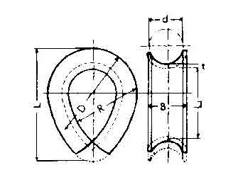 IMPA手冊(cè) 編號(hào)230952C型鋼絲嵌環(huán)(圖1) IMPA手冊(cè) 編號(hào)230952C型鋼絲嵌環(huán)(圖1)