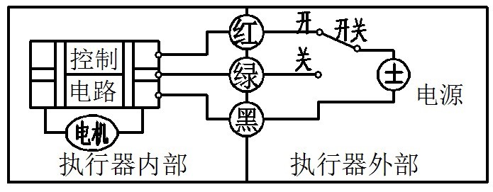 CWX微型電動(dòng)球閥(圖7)