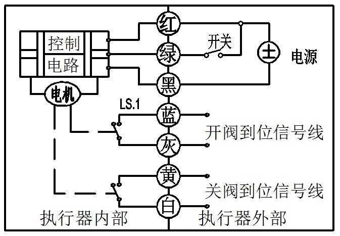 CWX微型電動(dòng)球閥(圖14)